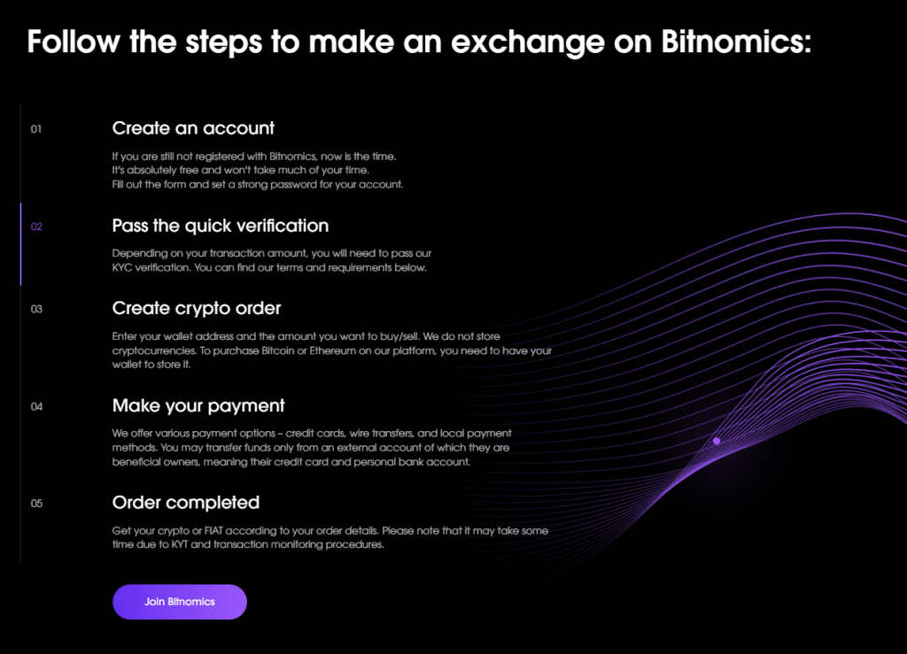 Bitnomics account opening